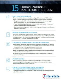 Cover Image 15 Critical actions to take before the storm