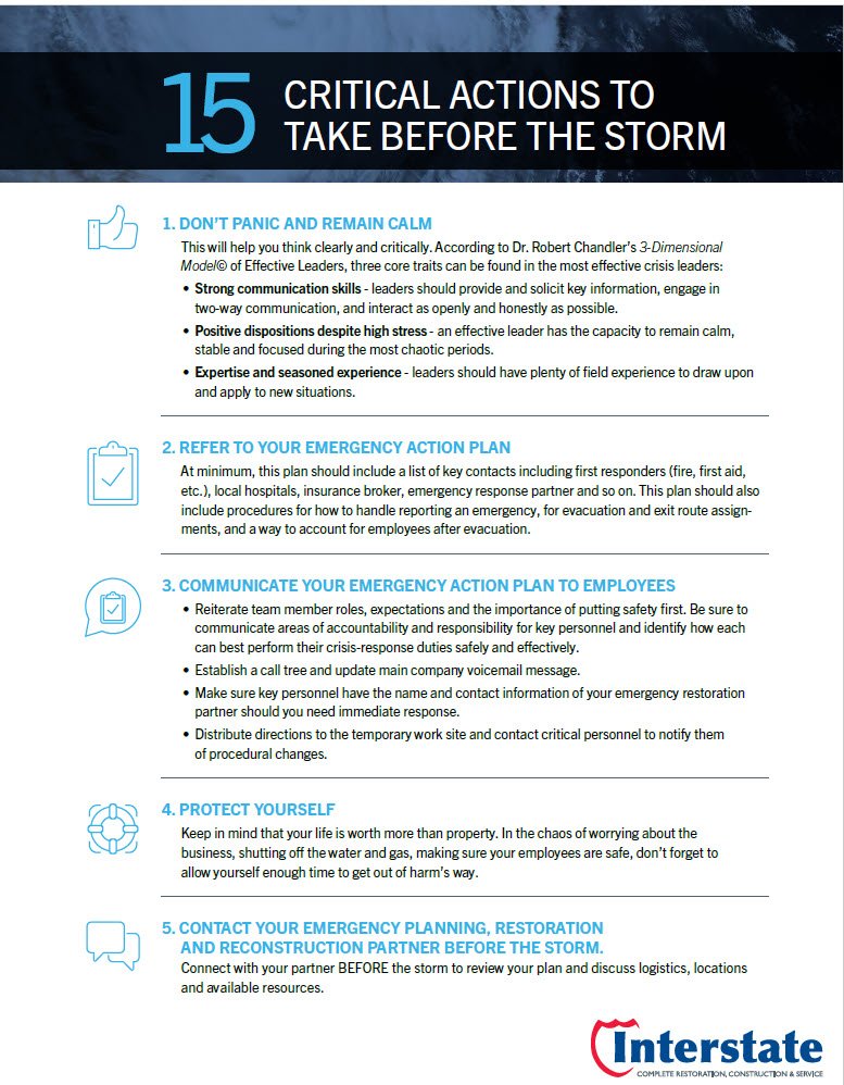 Cover Image 15 Critical actions to take before the storm