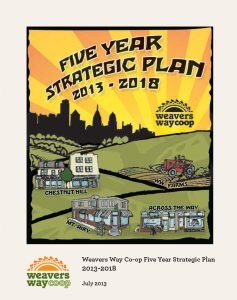 Cover Image 5 year Strategic plan