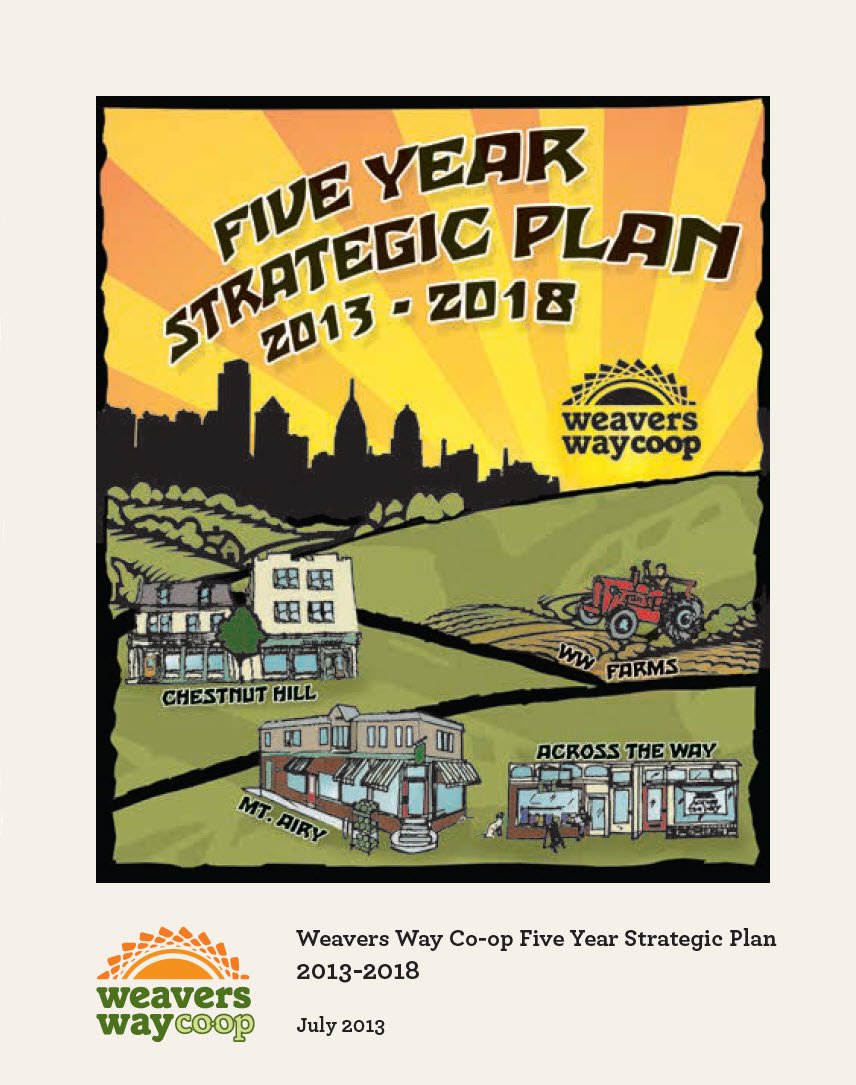 Cover Image 5 year Strategic plan