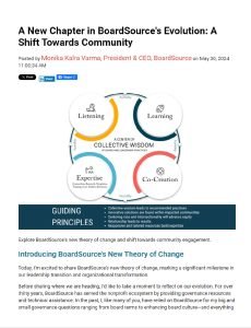 Cover Image A New Chapter in BoardSource's Evolution A Shift Towards Community