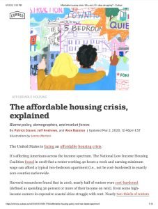Cover Image Affordable housing crisis Explained