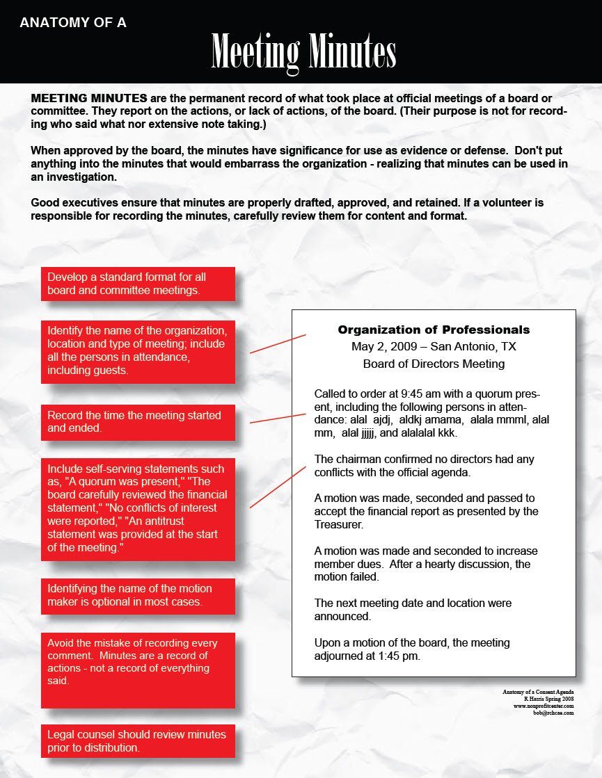 Anatomy of Meeting Minutes
