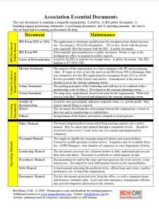 Cover Image Association Essential Documents