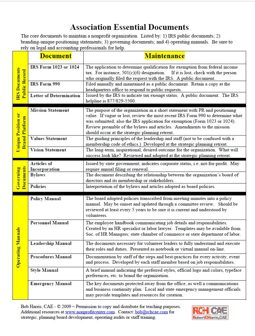 Cover Image Association Essential Documents
