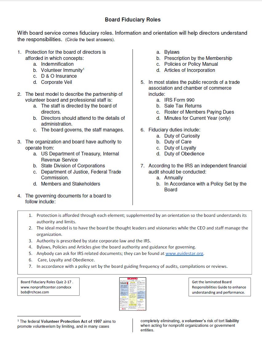 Cover Image Board Fiduciary Roles