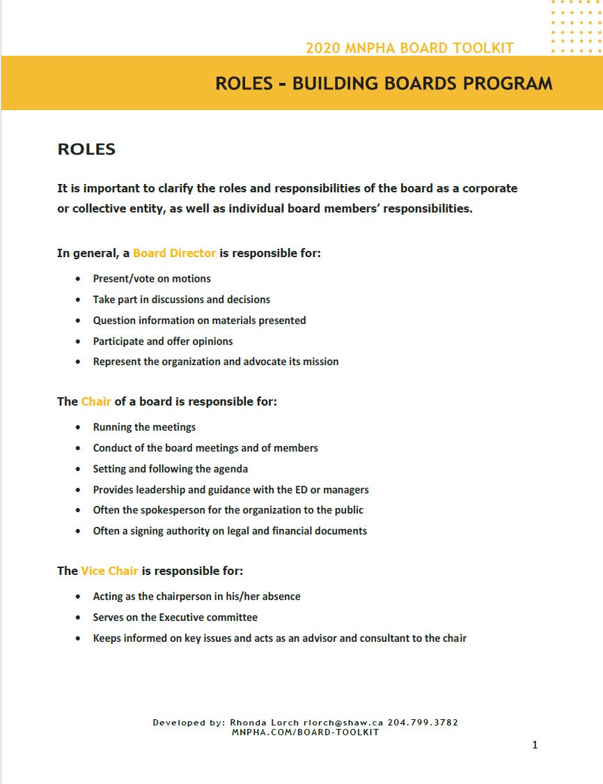 Cover Image Board-Member-Roles
