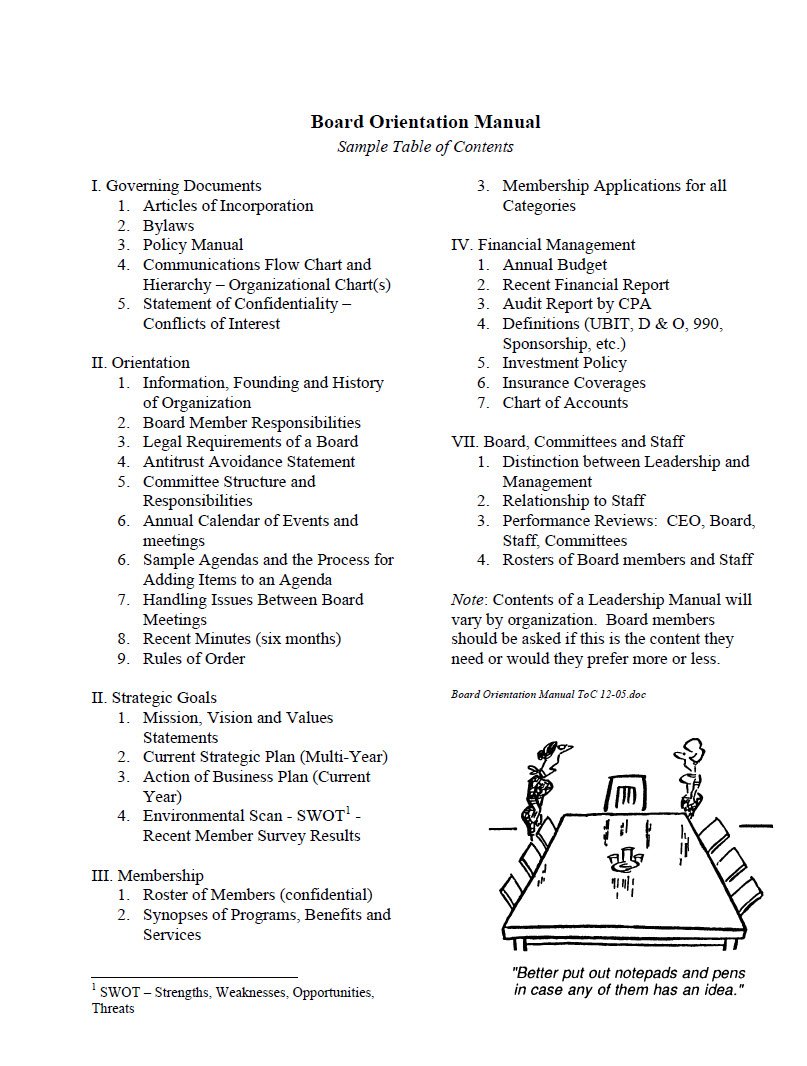 Board Orientation Manual