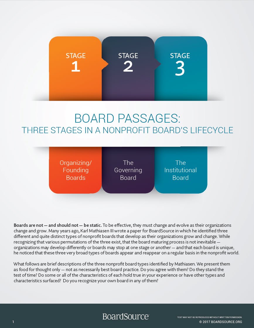 Cover Image Board Passages Stages-Lifecycle