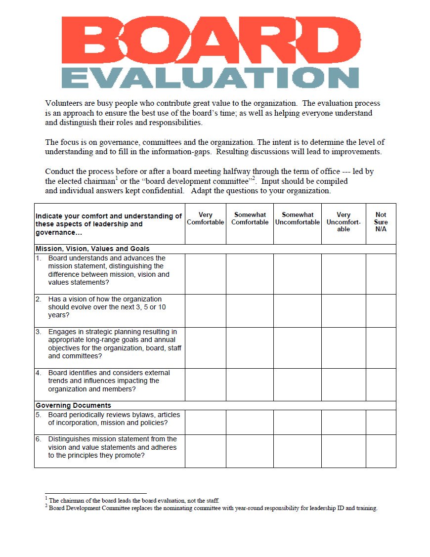 Cover Image Board evaluation Guide-