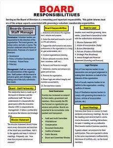 Cover Image Board responsibilities