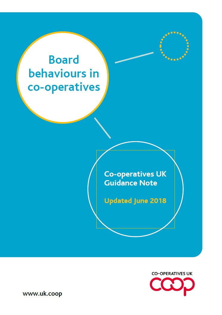 Boardroom Behaviors in Cooperatives