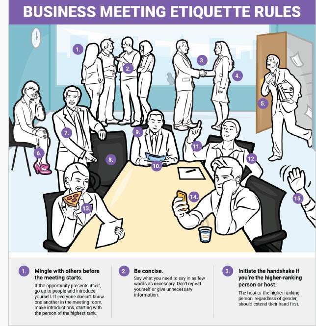 Cover Image Business Meeting Etiquette Rules