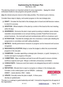 Cover Image Checklist Implementing Strategic Plan