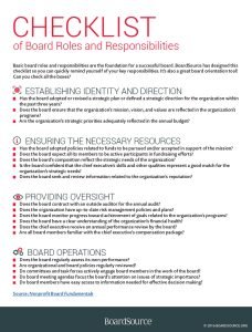 Cover Image Checklist Roles Responsibilities