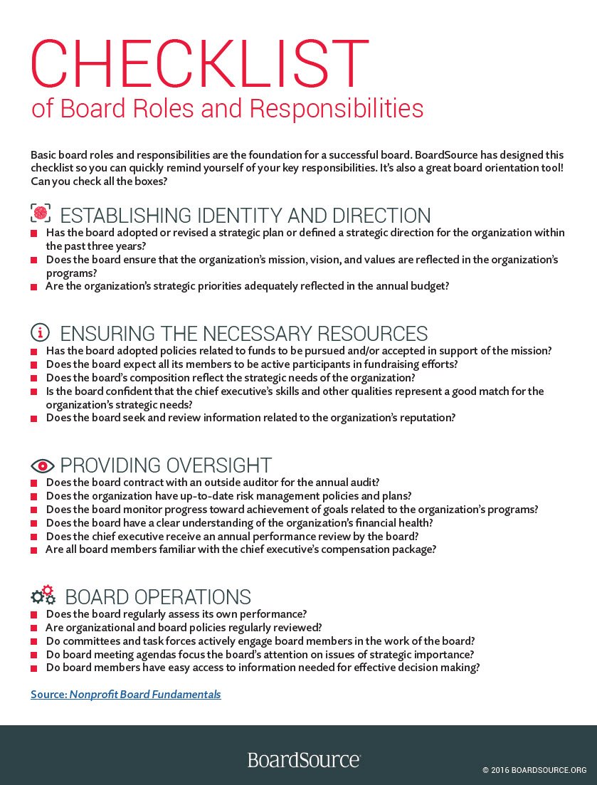Cover Image Checklist Roles Responsibilities