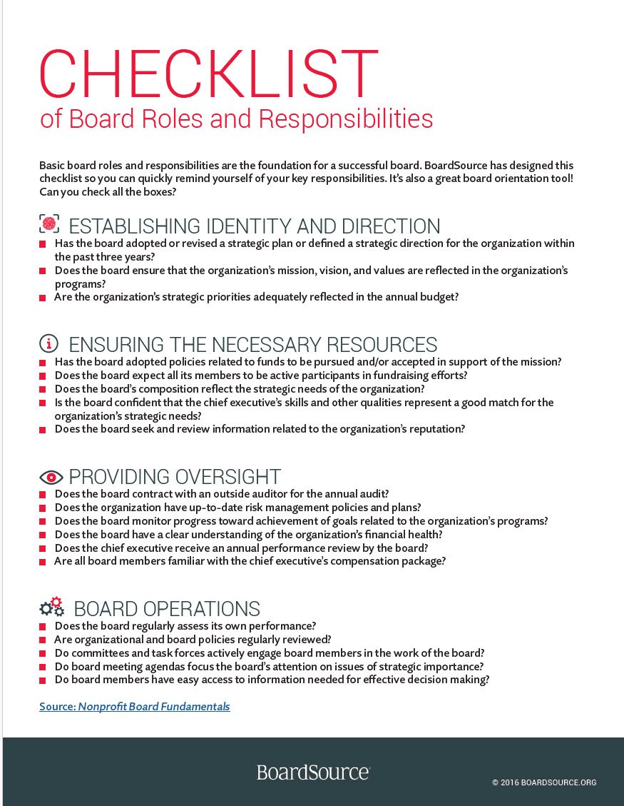 Cover Image Checklist of Board Roles and Responsibilities