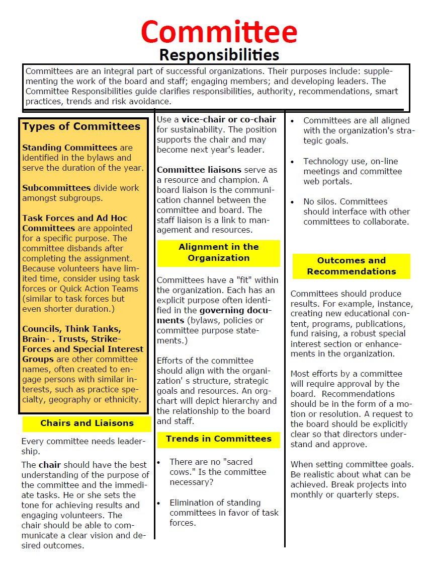 Cover Image Committee responsibilities 2