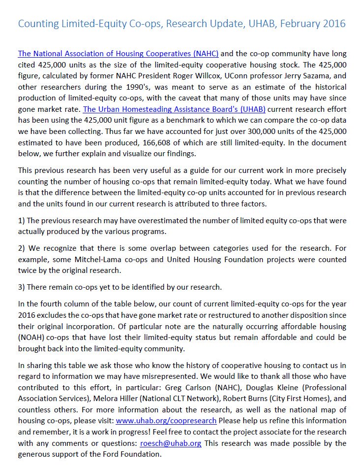 Cover Image Counting Limited-Equity Co-ops, Research Update, UHAB