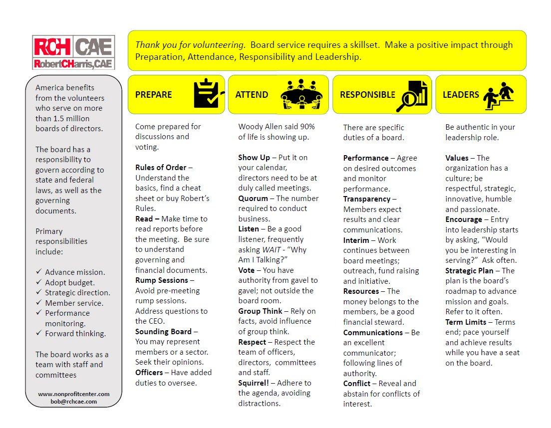 Cover Image Directors Guide for Board Meetings