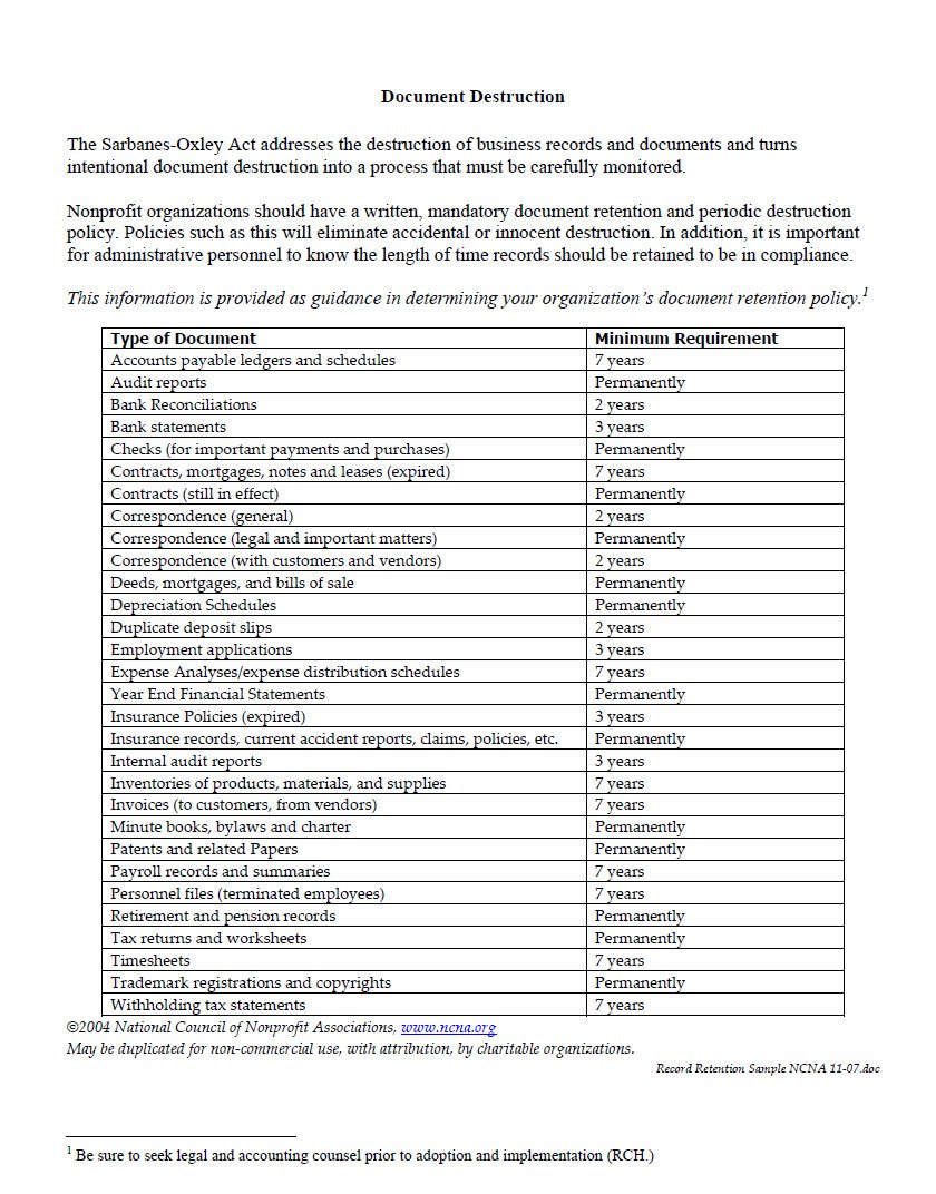 Cover Image Document Destruction