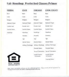 Cover Image Fair Housing Protected Classes