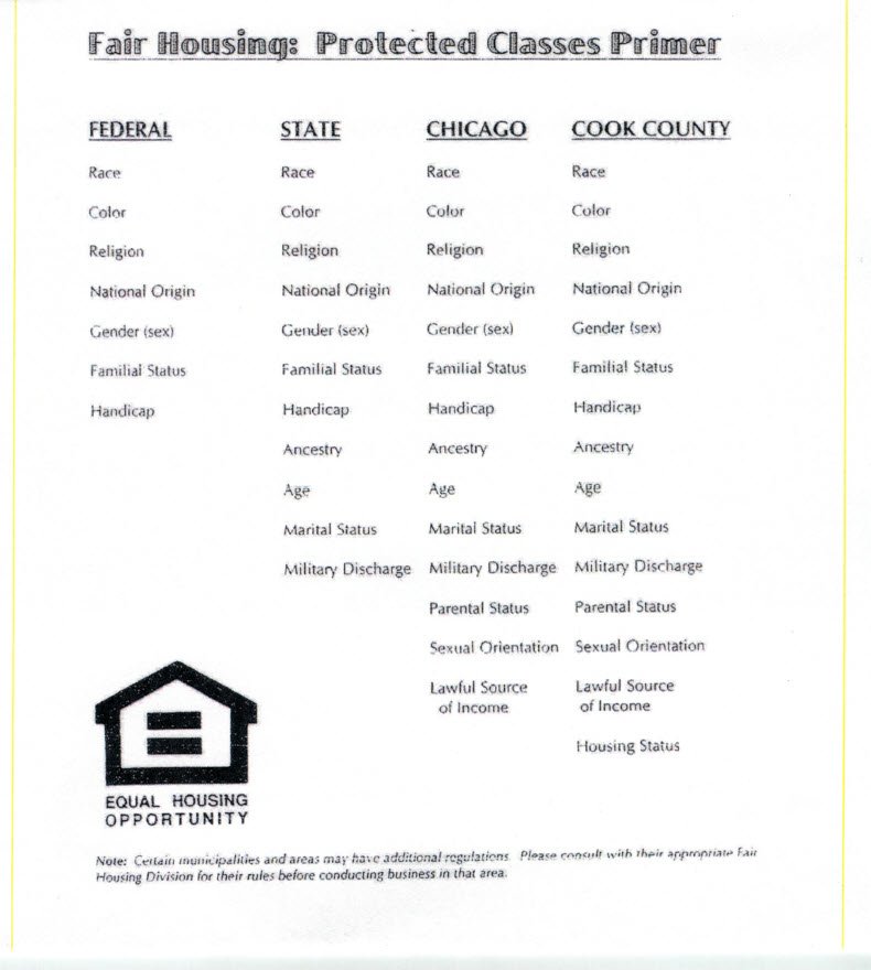 Cover Image Fair Housing Protected Classes
