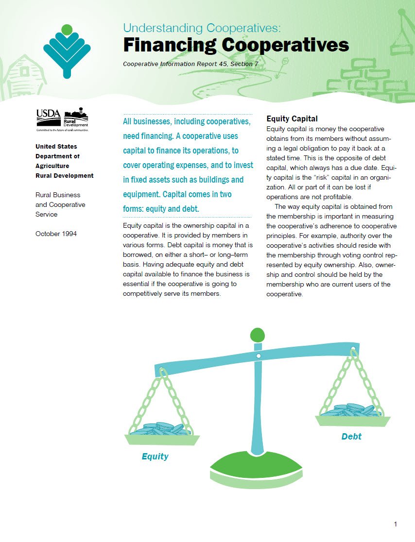 Cover Image Financing cooperatives