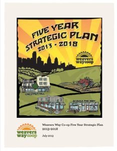 Cover Image Five Year Strategic Plan