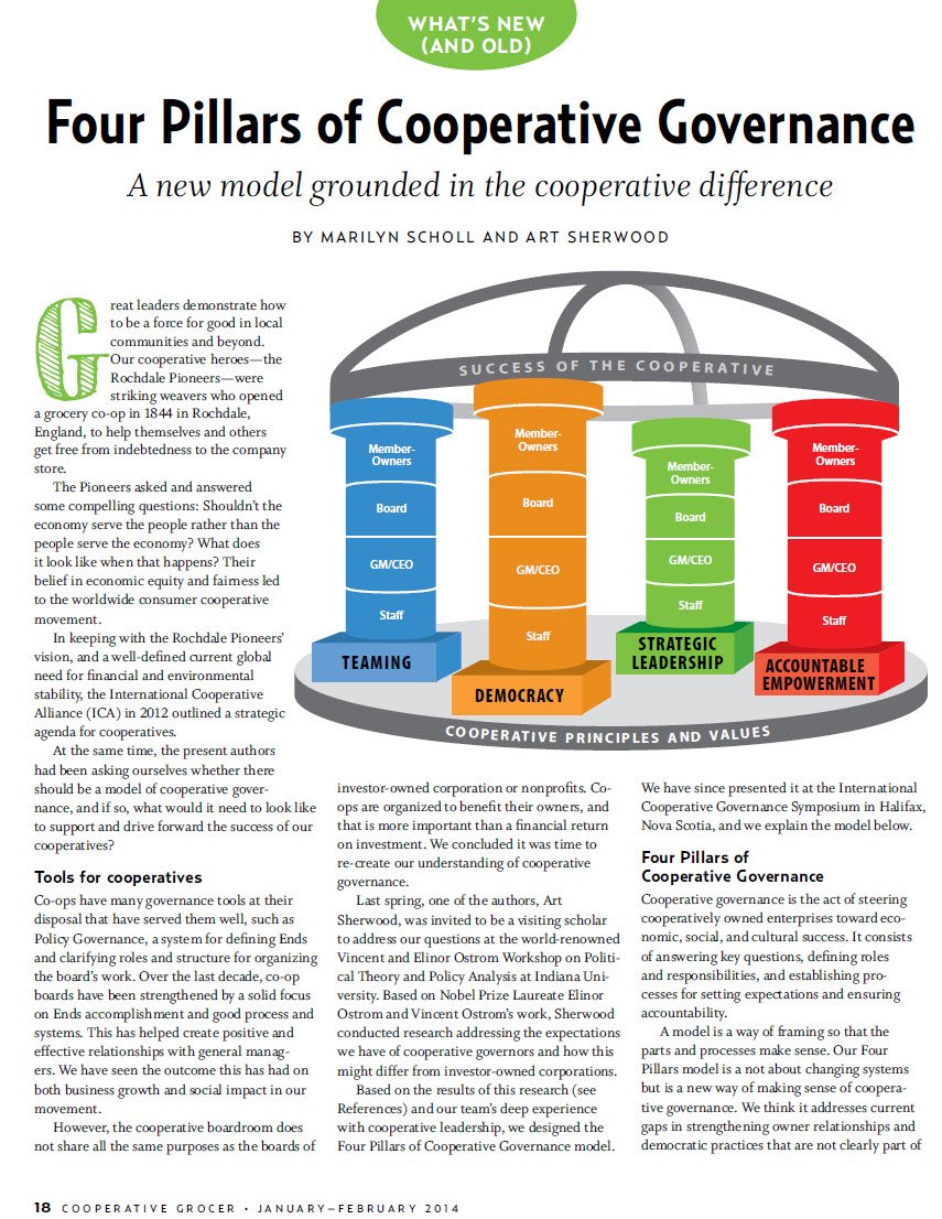 Cover Image Four Pillars of Cooperative Governance