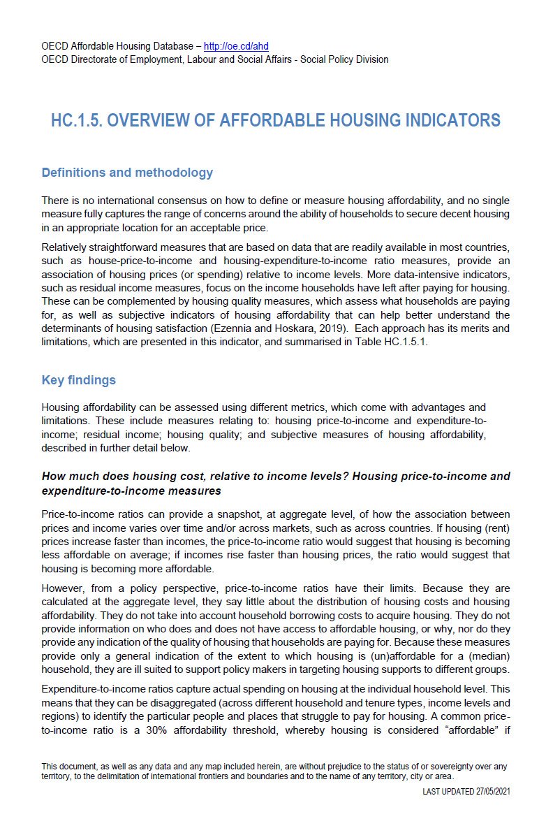 Cover Image HC1-5 Overview of affordable housing indicators