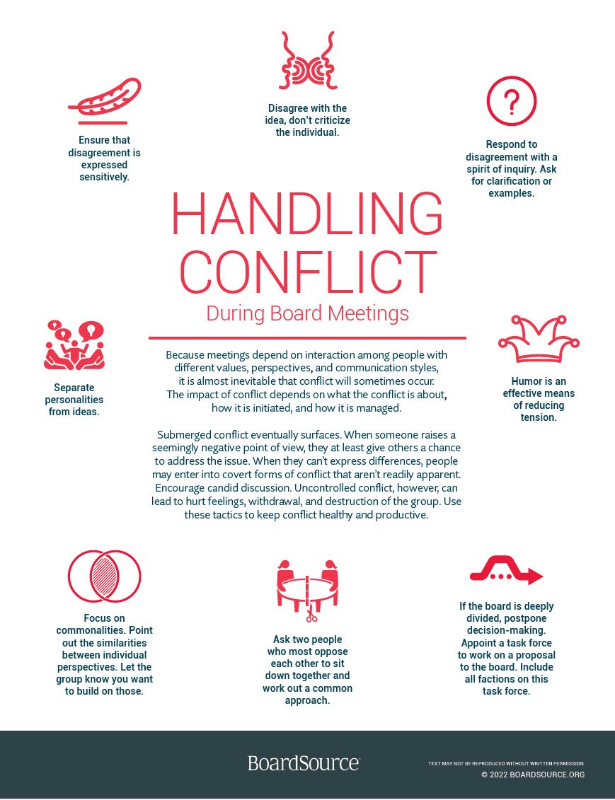 Cover Image Handling Conflict during Board Meetings