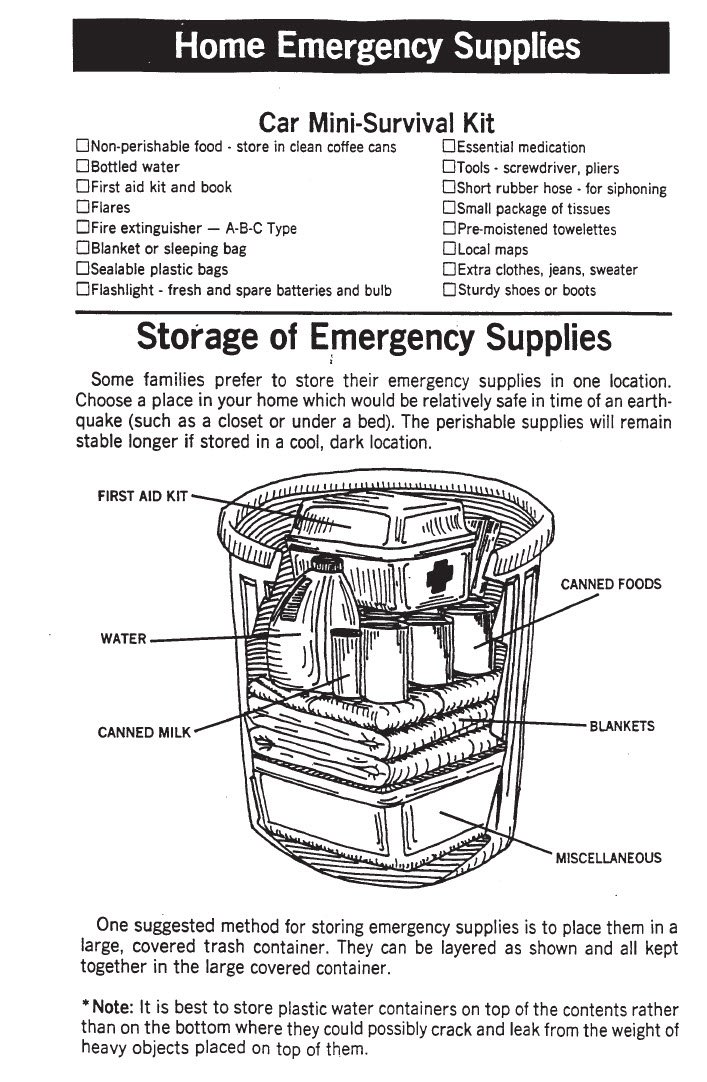 Cover Image Home emergency supplies kit