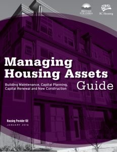 Cover Image Management Housing Assets Guide