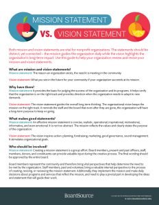 Cover Image Mission Statement vs Vision Statement
