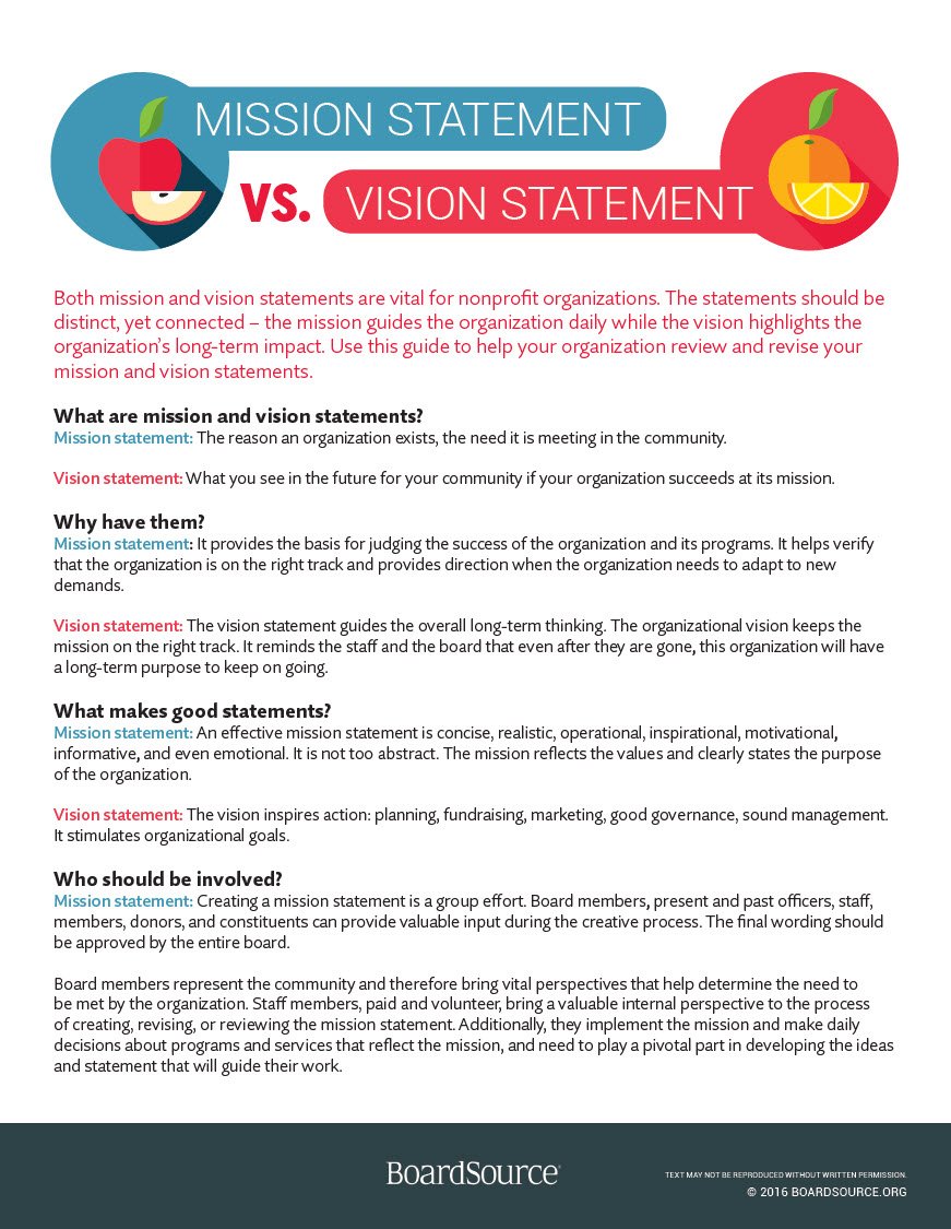 Mission Statement vs Vision Statement