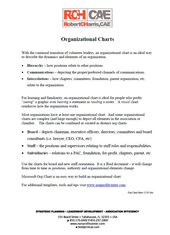 Cover Image Organization Charts