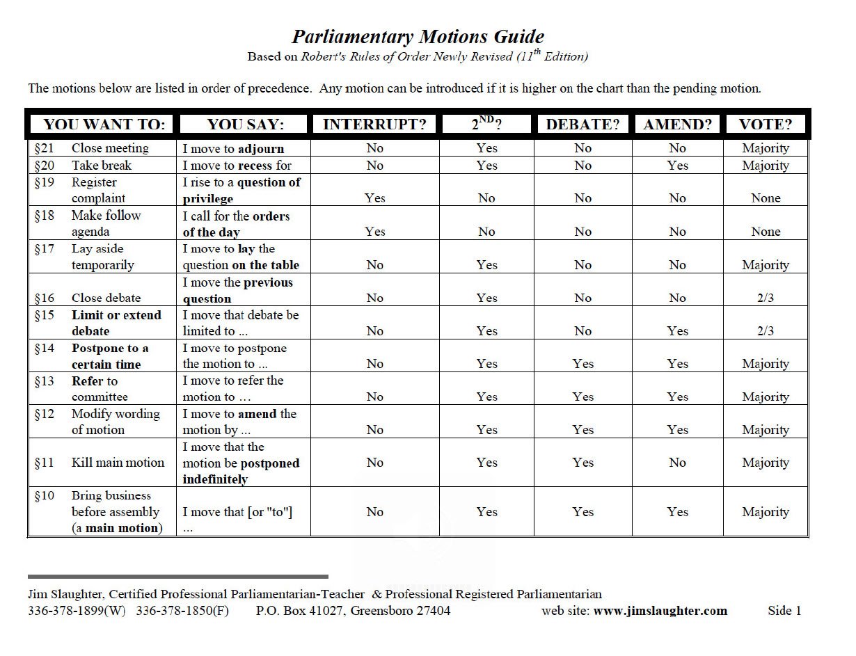 Cover Image Parliamentary Motions Guide