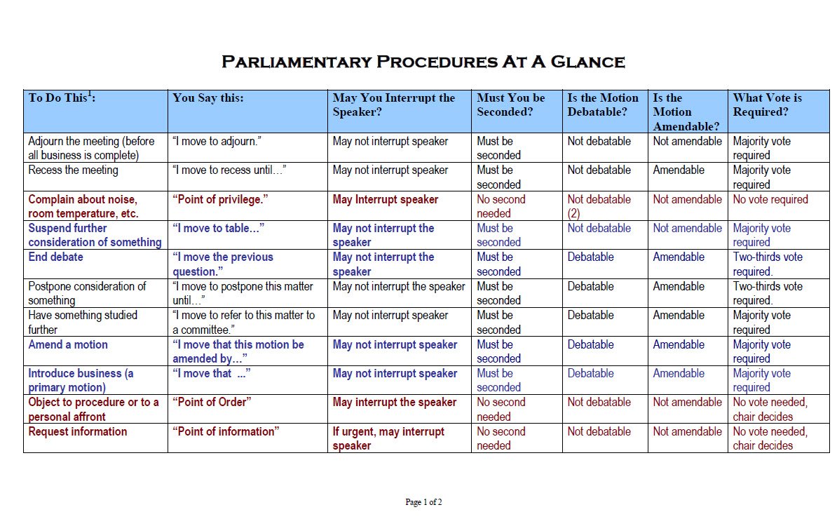 Cover Image Parliamentary Procedure At a Glance 3