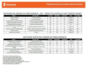Cover Image Parliamentary Procedures best Practices