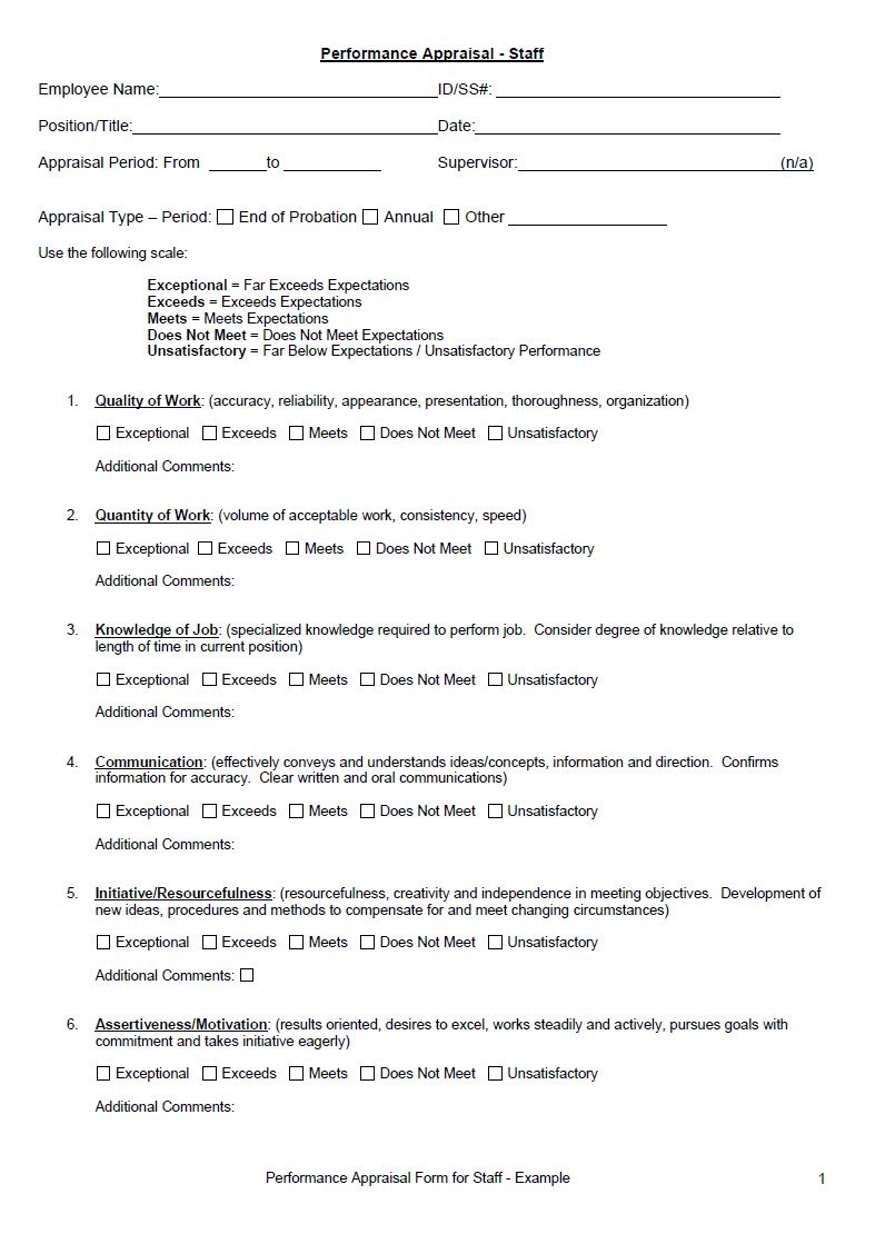 Cover Image Performance Appraisal Staff