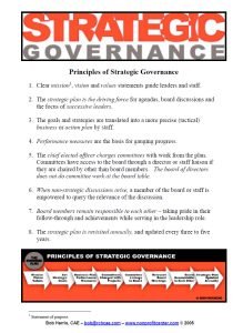 Cover image Principles of Strategic Governance
