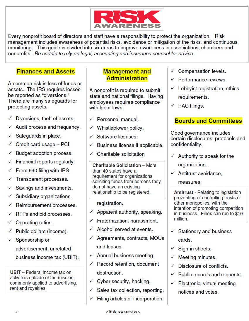 Cover Image RISK Awareness