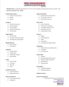Cover Image Risk Management Potential risks