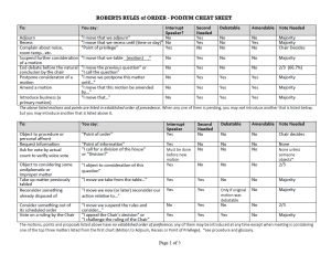 Cover Image Robert's rule of order Podium Cheat Sheet