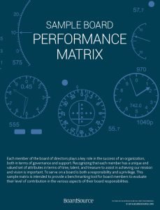 Cover Image Sample Board Performance Matrix
