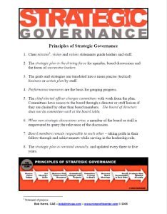 Cover Image Strategic Governance