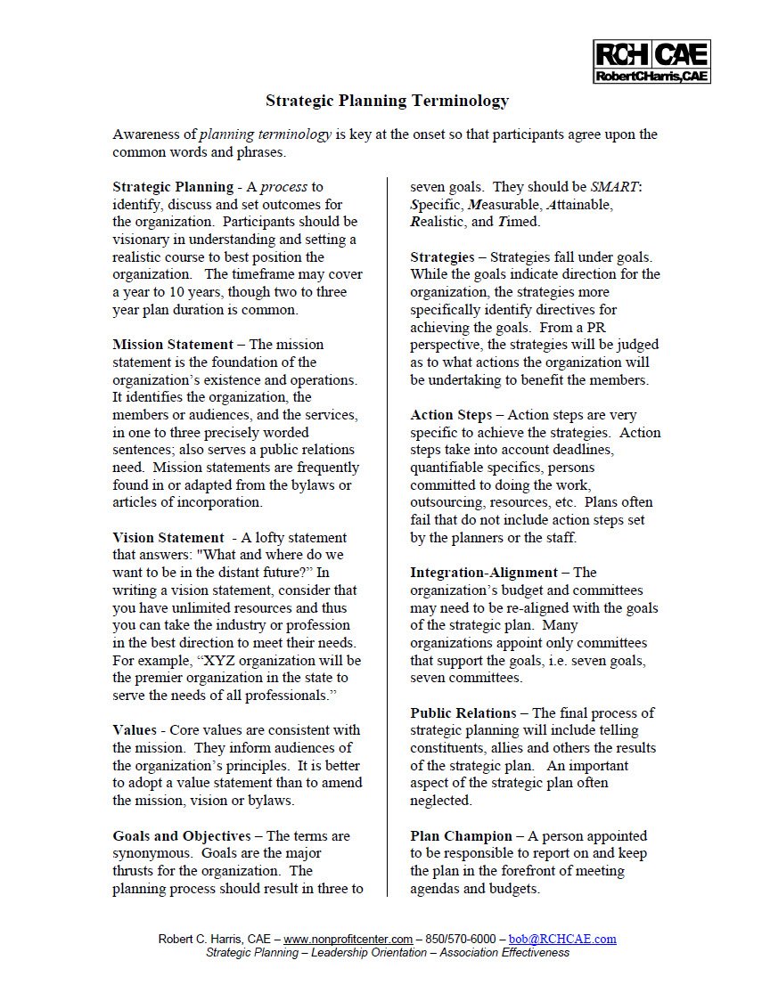 Cover Image Strategic Planning Terminology