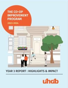 Cover Image THE CO-OP Improvement Program
