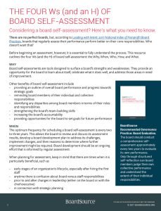 Cover Image The Four Ws of Board Self Assessment